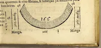 Picture 5 of 6 from Abecedario militar : do que o soldado deve fazer te chegar a ser capitaõ, & sargentomór: & pera cada hu[m] delles insolidum & todos juntos saberem a obrigaçaõ de seus cargos, & o modo que teraõ em formar companhias, batalhões, & esquadrões de menor, ou mayor numero de soldados, & como se desfaraõ, & se tirarà a raiz quadra pera os saber formar, & outras cousas curiosas que os affeiçoados a esta arte folgaraõ de saber. Diuidido em dous volumes. (1631), leaf 443