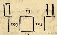 An illustration from Abecedario militar : do que o soldado deve fazer te chegar a ser capitaõ, & sargentomór: & pera cada hu[m] delles insolidum & todos juntos saberem a obrigaçaõ de seus cargos, & o modo que teraõ em formar companhias, batalhões, & esquadrões de menor, ou mayor numero de soldados, & como se desfaraõ, & se tirarà a raiz quadra pera os saber formar, & outras cousas curiosas que os affeiçoados a esta arte folgaraõ de saber. Diuidido em dous volumes. (1631)