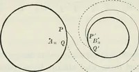 An illustration from Abel's theorem and the allied theory, including the theory of the theta functions (1897)