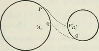 An illustration from Abel's theorem and the allied theory, including the theory of the theta functions (1897)