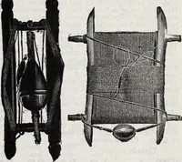 An illustration from Abercrombie & Fitch Co., New York : outfitting catalogue. (1916)