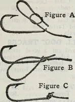An illustration from Abercrombie & Fitch Co., New York : outfitting catalogue. (1916)