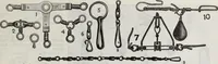 An illustration from Abercrombie & Fitch Co., New York : outfitting catalogue. (1916)