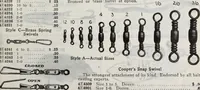 An illustration from Abercrombie & Fitch Co., New York : outfitting catalogue. (1916)