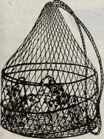 An illustration from Abercrombie & Fitch Co., New York : outfitting catalogue. (1916)