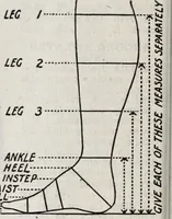 An illustration from Abercrombie & Fitch Co., New York : outfitting catalogue. (1916)