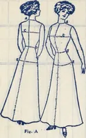 An illustration from Abercrombie & Fitch Co., New York : outfitting catalogue. (1916)