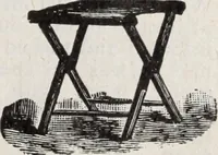 An illustration from Abercrombie & Fitch Co., New York : outfitting catalogue. (1916)