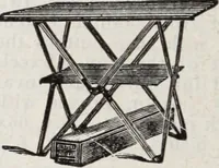 An illustration from Abercrombie & Fitch Co., New York : outfitting catalogue. (1916)
