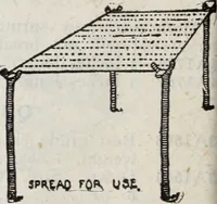 Picture 44 of 541 from Abercrombie & Fitch Co., New York : outfitting catalogue. (1916), leaf 21
