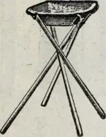 Picture 51 of 541 from Abercrombie & Fitch Co., New York : outfitting catalogue. (1916), leaf 22