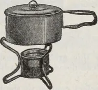 An illustration from Abercrombie & Fitch Co., New York : outfitting catalogue. (1916)