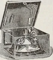 An illustration from Abercrombie & Fitch Co., New York : outfitting catalogue. (1916)