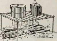 An illustration from Abercrombie & Fitch Co., New York : outfitting catalogue. (1916)