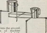 An illustration from Abercrombie & Fitch Co., New York : outfitting catalogue. (1916)
