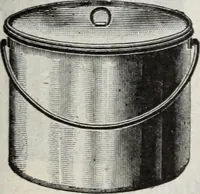An illustration from Abercrombie & Fitch Co., New York : outfitting catalogue. (1916)