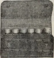 An illustration from Abercrombie & Fitch Co., New York : outfitting catalogue. (1916)
