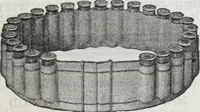 Picture 263 of 541 from Abercrombie & Fitch Co., New York : outfitting catalogue. (1916), leaf 80