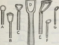 Picture 281 of 541 from Abercrombie & Fitch Co., New York : outfitting catalogue. (1916), leaf 96