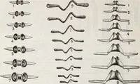 Picture 283 of 541 from Abercrombie & Fitch Co., New York : outfitting catalogue. (1916), leaf 97