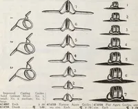 Picture 284 of 541 from Abercrombie & Fitch Co., New York : outfitting catalogue. (1916), leaf 97