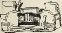 Picture 21 of 55 from [Abercrombie & Fitch Co., New York : Christmas Catalogue, 1916] (1916), leaf 14