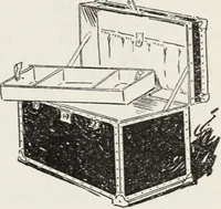 Picture 32 of 55 from [Abercrombie & Fitch Co., New York : Christmas Catalogue, 1916] (1916), leaf 20