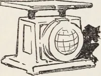 Picture 46 of 55 from [Abercrombie & Fitch Co., New York : Christmas Catalogue, 1916] (1916), leaf 25
