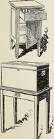 Picture 5 of 55 from [Abercrombie & Fitch Co., New York : Christmas Catalogue, 1916] (1916), leaf 4
