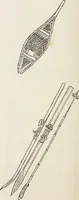 An illustration from [Abercrombie & Fitch Co., New York : Christmas Catalogue, 1916] (1916)