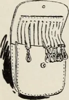 Picture 13 of 55 from [Abercrombie & Fitch Co., New York : Christmas Catalogue, 1916] (1916), leaf 8