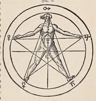 An illustration from Aberglaube und zauberei von den ältesten zeiten an bis in die gegenwart (1898)