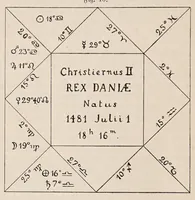 An illustration from Aberglaube und zauberei von den ältesten zeiten an bis in die gegenwart (1898)