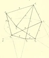 An illustration from Abhandlungen der Königlich Preussischen Akademie der Wissenschaften (1908)