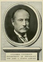 An illustration from Abhandlungen zur physiologie der gesichtsempfindungen aus dem Physiologischen institut zu Freiburg i.B (1897)