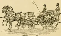 An illustration from About advertising and printing. A concise, practical, and original manual on the art of local advertising (1889)