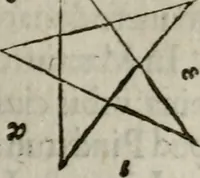 An illustration from Abrahami Fransi, Insignium, armorum, emblematum, hieroglyphicorum, et symbolorum, quæ ab Italis imprese nominantur, explicatio [microform] : quæ symbolicæ philosophiæ postrema pars est (1588)