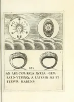 Picture 10 of 28 from Abrahami Gorlaei Antverpiani Dactyliotheca, seu, Annulorum sigillarium quorum apud priscos tam Graecos quam Romanos usus e ferro, aere, argento & auro promptvarivm : accesserunt variarum gemmarvm quibus antiquitas in sigillando uti solita scalptvrae (1601), leaf 155