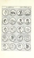 Picture 12 of 27 from Abrahami Gorlaei Antverpiani thesaurus numismatum Romanorum aureorum, argenteorum, aereorum ad familias eius urbis spectantium usque ad obitum Augusti : accessere eiusdem paralipomena seu typi numorum Romanorum quos a Fulvio Ursino partim non editos omnino partim non ita editos idem possidet (1609), leaf 151