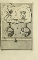 Picture 19 of 116 from Abrahami Gorlaei antverpiani Dactyliothecae, seu, Annulorum sigillarium quorum apud priscos tam Graecos quam Romanos usus, ex ferro, aere, argento & auro promptuarii pars prima[-secunda] : collectis aliunde & ineditis & editis annulorum figuris auctior (1695), leaf 104