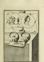 Picture 20 of 116 from Abrahami Gorlaei antverpiani Dactyliothecae, seu, Annulorum sigillarium quorum apud priscos tam Graecos quam Romanos usus, ex ferro, aere, argento & auro promptuarii pars prima[-secunda] : collectis aliunde & ineditis & editis annulorum figuris auctior (1695), leaf 108
