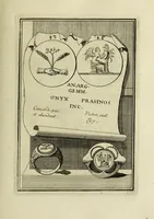 Picture 31 of 116 from Abrahami Gorlaei antverpiani Dactyliothecae, seu, Annulorum sigillarium quorum apud priscos tam Graecos quam Romanos usus, ex ferro, aere, argento & auro promptuarii pars prima[-secunda] : collectis aliunde & ineditis & editis annulorum figuris auctior (1695), leaf 130