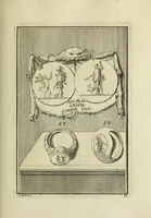 An illustration from Abrahami Gorlaei antverpiani Dactyliothecae, seu, Annulorum sigillarium quorum apud priscos tam Graecos quam Romanos usus, ex ferro, aere, argento & auro promptuarii pars prima[-secunda] : collectis aliunde & ineditis & editis annulorum figuris auctior (1695)