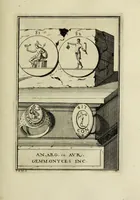 Picture 50 of 116 from Abrahami Gorlaei antverpiani Dactyliothecae, seu, Annulorum sigillarium quorum apud priscos tam Graecos quam Romanos usus, ex ferro, aere, argento & auro promptuarii pars prima[-secunda] : collectis aliunde & ineditis & editis annulorum figuris auctior (1695), leaf 168