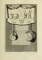 Picture 51 of 116 from Abrahami Gorlaei antverpiani Dactyliothecae, seu, Annulorum sigillarium quorum apud priscos tam Graecos quam Romanos usus, ex ferro, aere, argento & auro promptuarii pars prima[-secunda] : collectis aliunde & ineditis & editis annulorum figuris auctior (1695), leaf 170