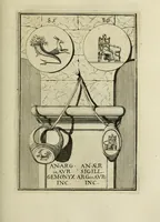 Picture 52 of 116 from Abrahami Gorlaei antverpiani Dactyliothecae, seu, Annulorum sigillarium quorum apud priscos tam Graecos quam Romanos usus, ex ferro, aere, argento & auro promptuarii pars prima[-secunda] : collectis aliunde & ineditis & editis annulorum figuris auctior (1695), leaf 172