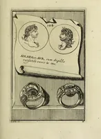 Picture 61 of 116 from Abrahami Gorlaei antverpiani Dactyliothecae, seu, Annulorum sigillarium quorum apud priscos tam Graecos quam Romanos usus, ex ferro, aere, argento & auro promptuarii pars prima[-secunda] : collectis aliunde & ineditis & editis annulorum figuris auctior (1695), leaf 192