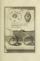 Picture 62 of 116 from Abrahami Gorlaei antverpiani Dactyliothecae, seu, Annulorum sigillarium quorum apud priscos tam Graecos quam Romanos usus, ex ferro, aere, argento & auro promptuarii pars prima[-secunda] : collectis aliunde & ineditis & editis annulorum figuris auctior (1695), leaf 194
