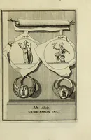 Picture 63 of 116 from Abrahami Gorlaei antverpiani Dactyliothecae, seu, Annulorum sigillarium quorum apud priscos tam Graecos quam Romanos usus, ex ferro, aere, argento & auro promptuarii pars prima[-secunda] : collectis aliunde & ineditis & editis annulorum figuris auctior (1695), leaf 196