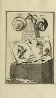 Picture 75 of 116 from Abrahami Gorlaei antverpiani Dactyliothecae, seu, Annulorum sigillarium quorum apud priscos tam Graecos quam Romanos usus, ex ferro, aere, argento & auro promptuarii pars prima[-secunda] : collectis aliunde & ineditis & editis annulorum figuris auctior (1695), leaf 222